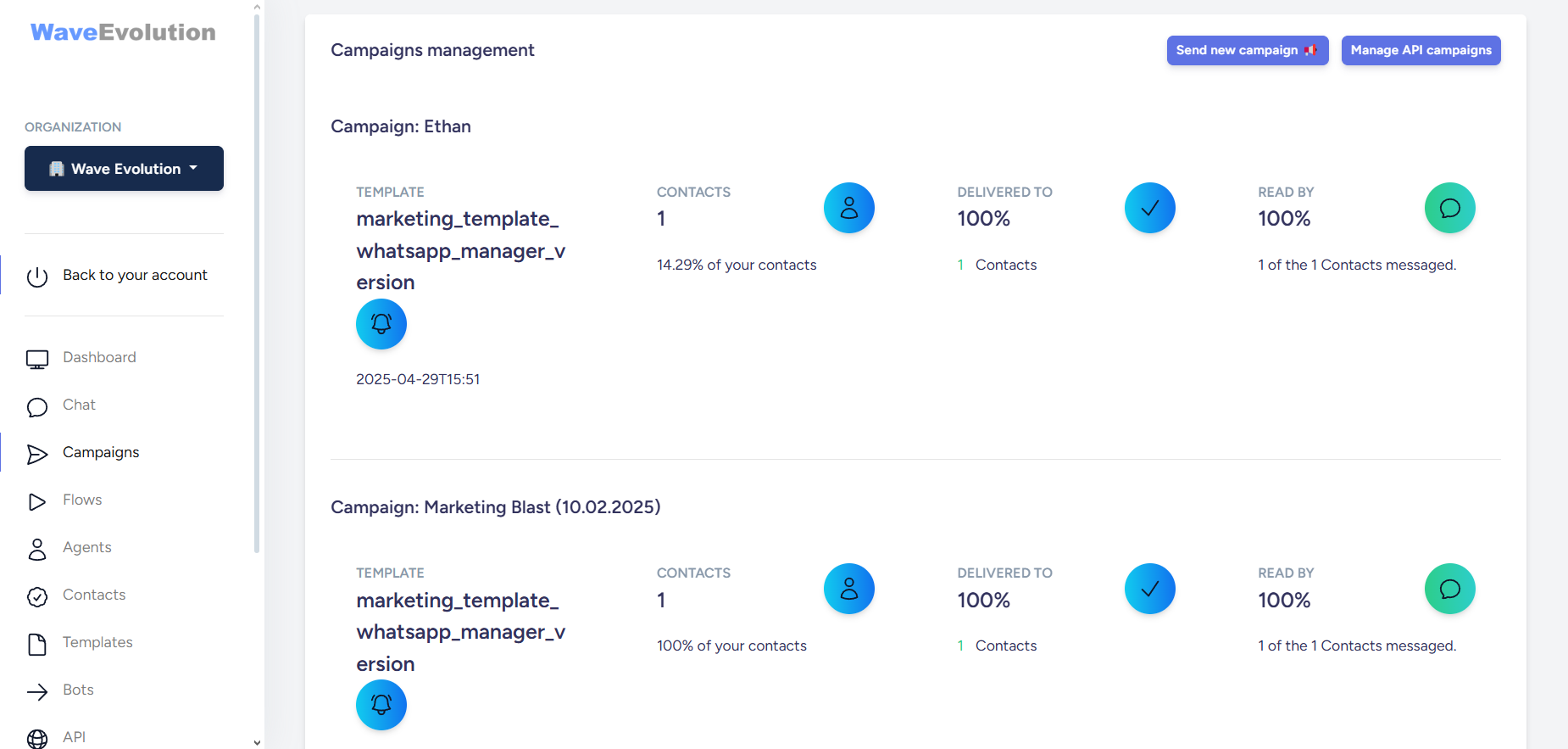 Bulk WhatsApp Software Analytics